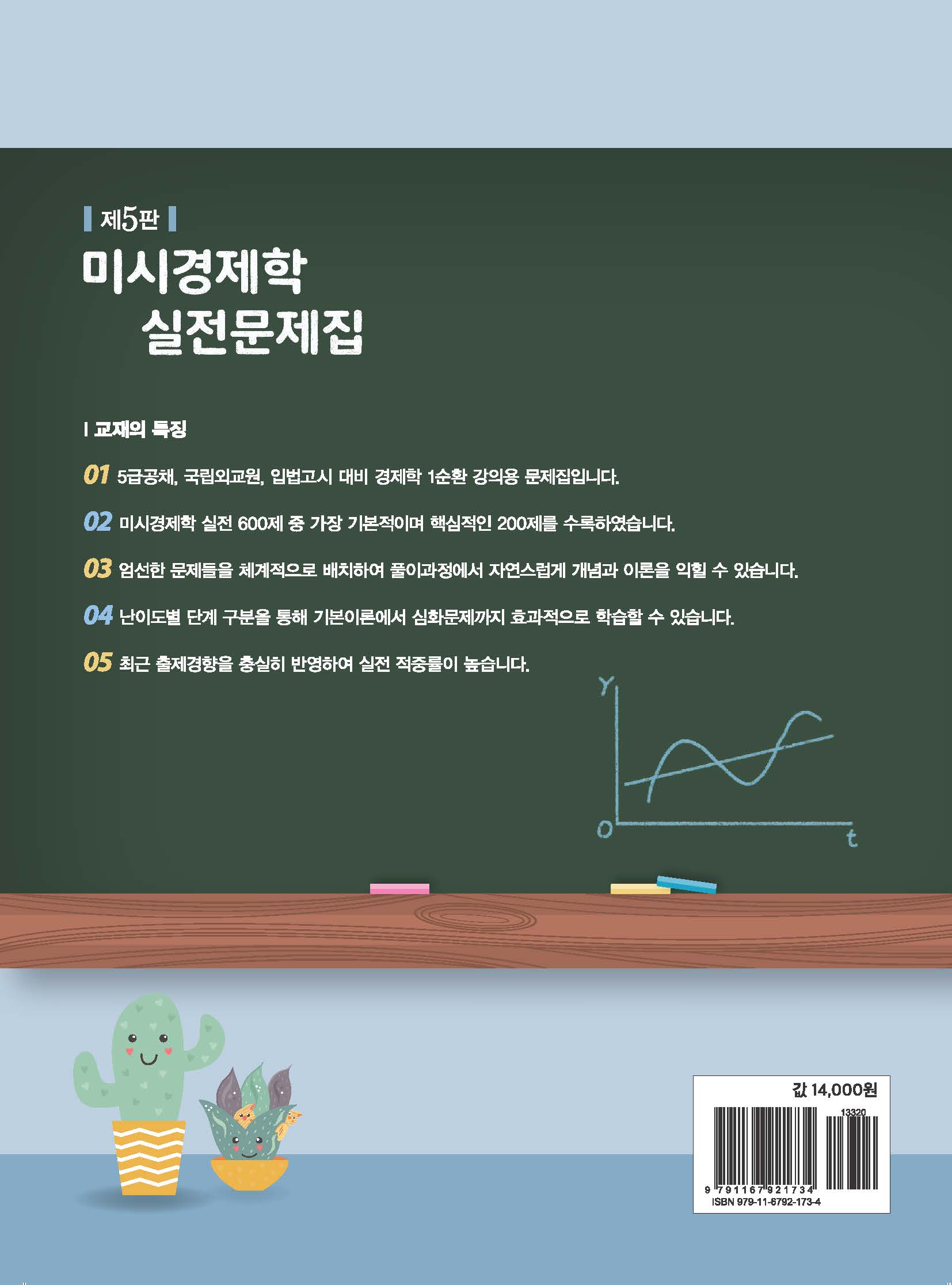 미시경제학 실전문제집 STEP 1