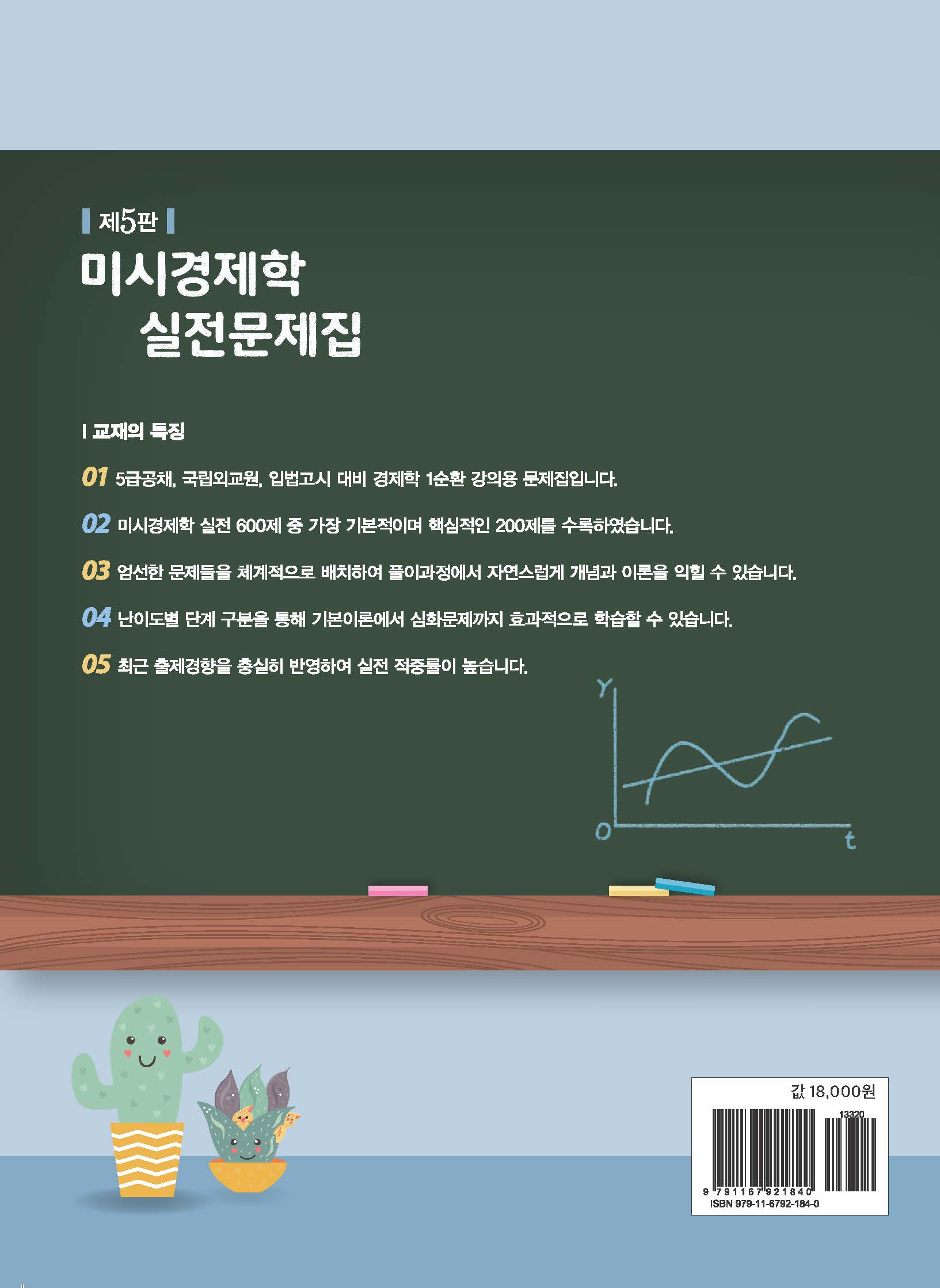 미시경제학 실전문제집 STEP2 제5
